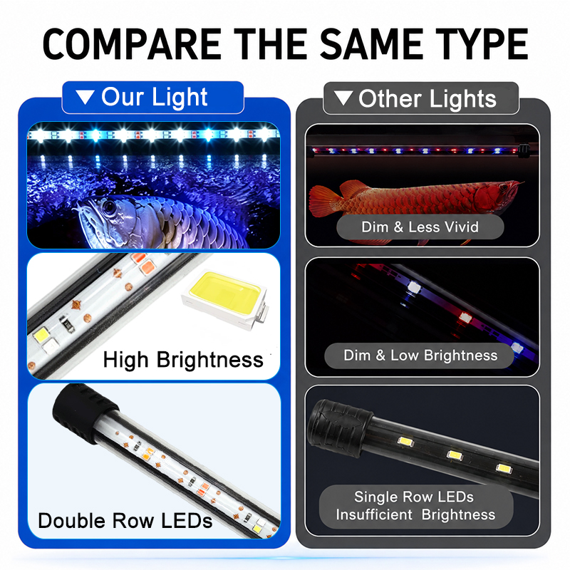 Striscia LED per acquario a sp - Aquarium Plant Iron recensione e prezzo