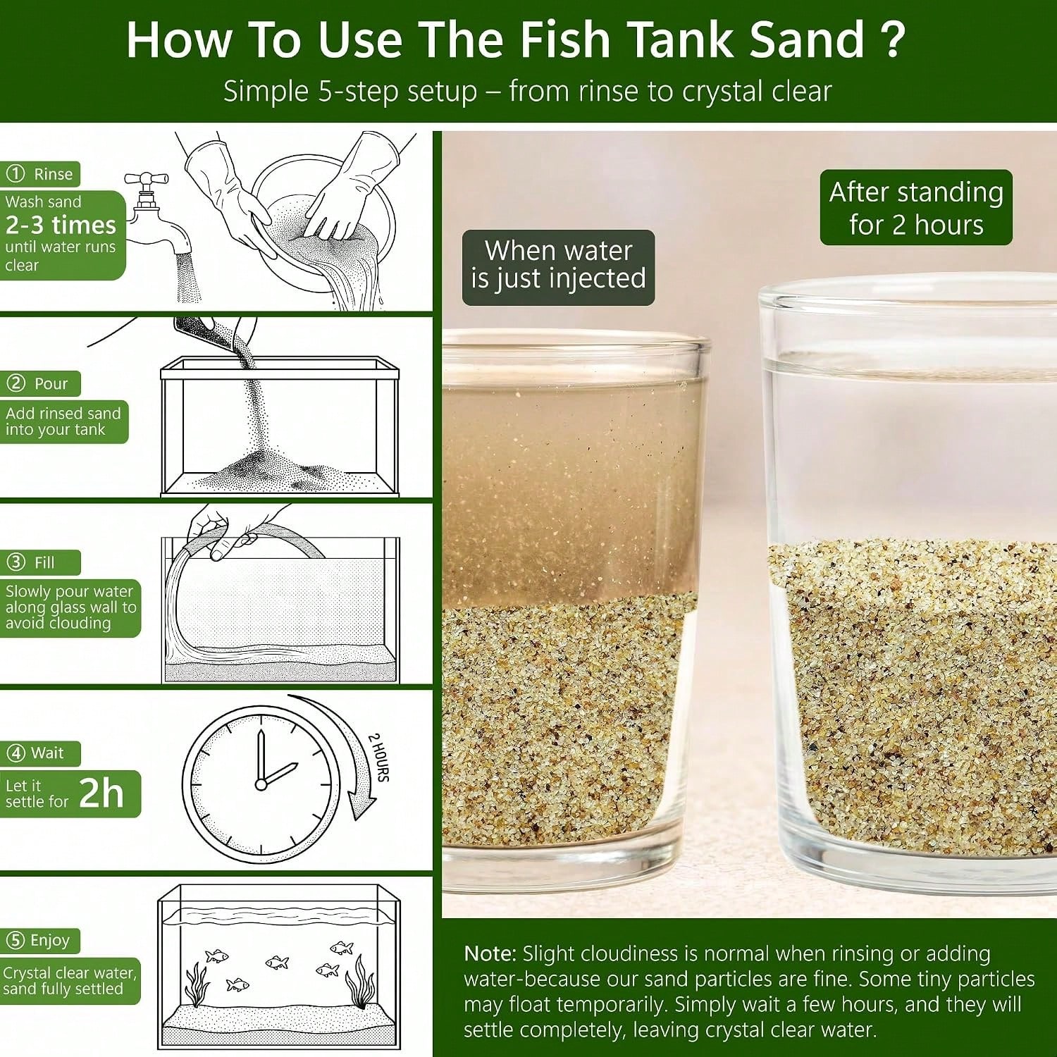 Sabbia bianca per acquari, gra - Aquarium Plant Gravel recensione e prezzo